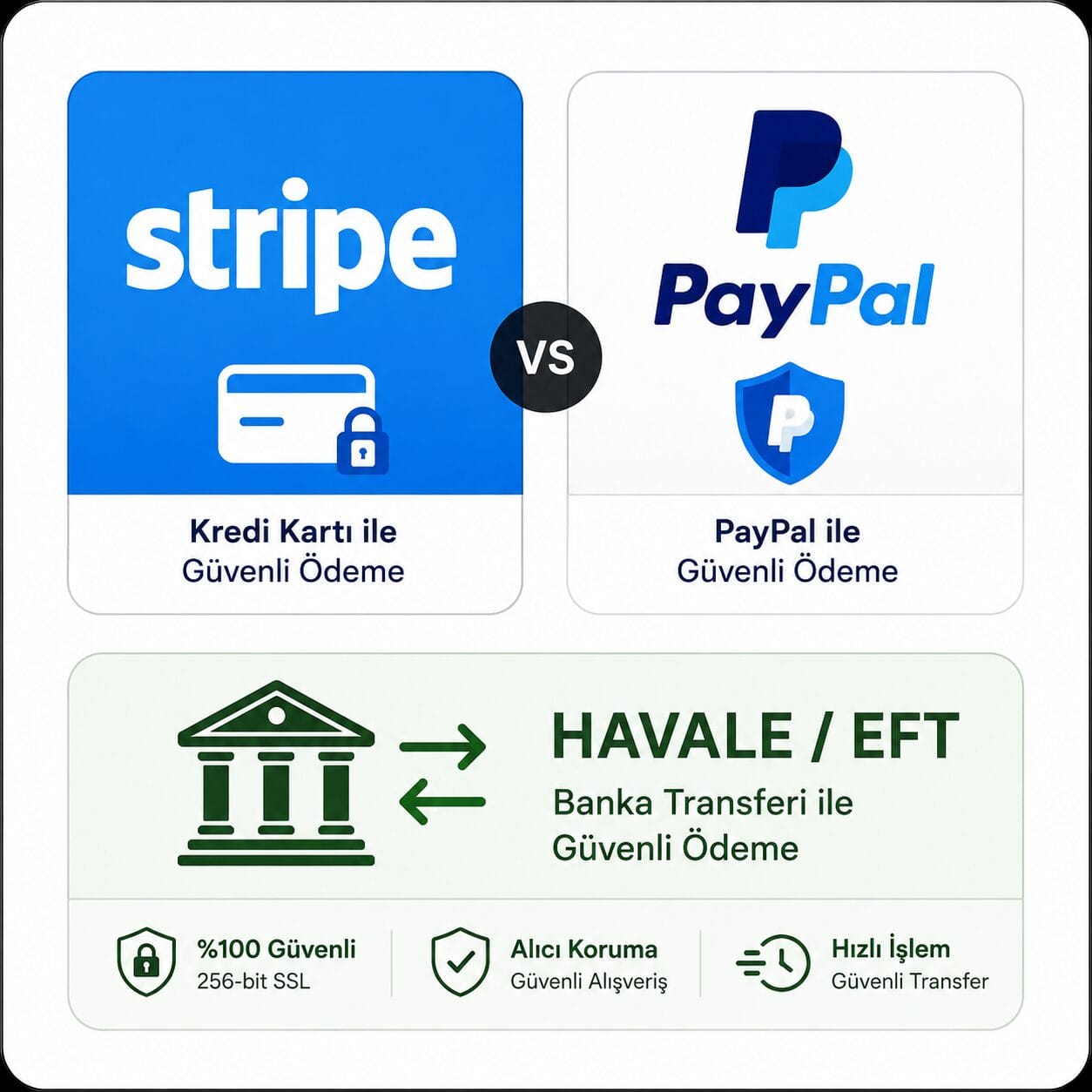 Stripe ve Paypal Odemesi